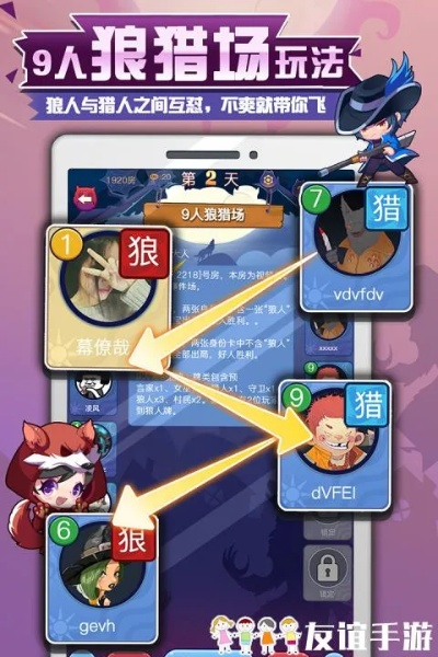 (开心狼人双身份咋玩)探秘开心狼人双身份：游戏中的策略与心理博弈大揭秘