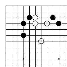 (星罗棋布用来形容什么生肖)星罗棋布是什么生肖？盘点十二生肖中的幸运星座